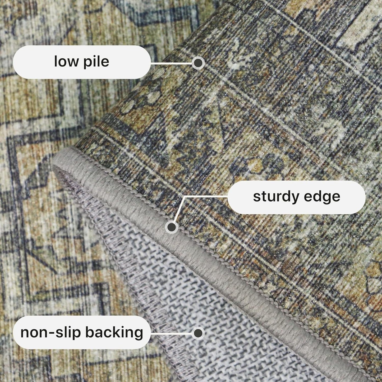 GENIMO 8x10 Area Rugs for Living Room, Machine Washable Non Slip Vintage Rugs, Low Pile Lightweight Chenille Print Rug for Bedroom, Dining Room, Home Office, Sage Teal