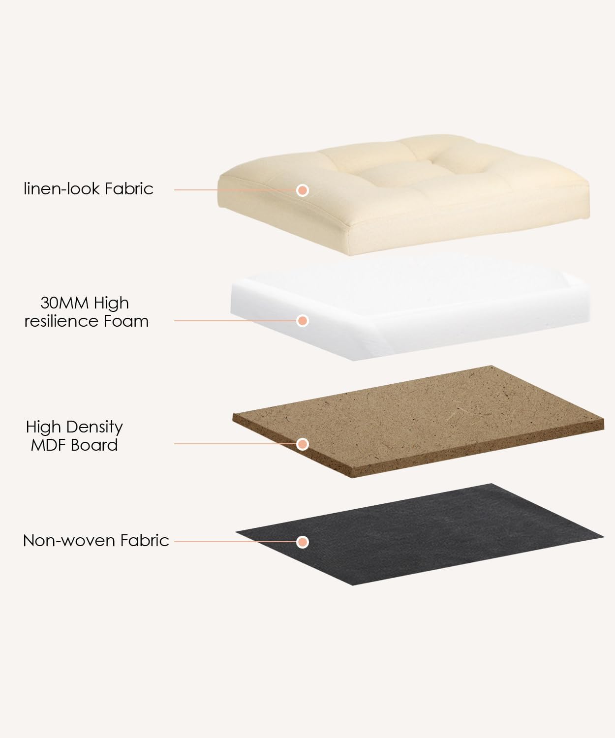 Ottoman Storage Ottoman Foot Rest Stool Foldable Bench with Storage Student Dormitory Bedroom and Entryway 17 X 13 X 13