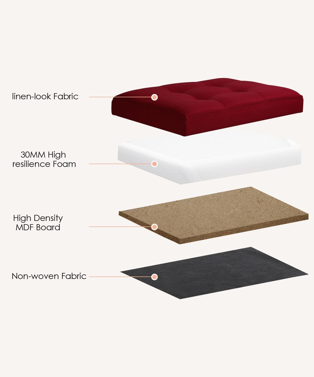 Ottoman Storage Ottoman Foot Rest Stool Foldable Bench with Storage Student Dormitory Bedroom and Entryway 17 X 13 X 13