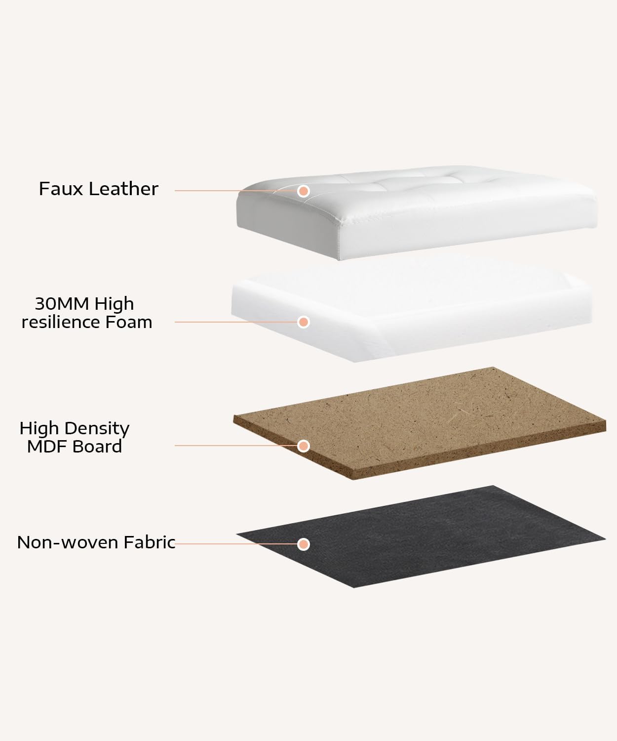 Ottoman Storage Ottoman Foot Rest Stool Foldable Bench with Storage Student Dormitory Bedroom and Entryway 17 X 13 X 13