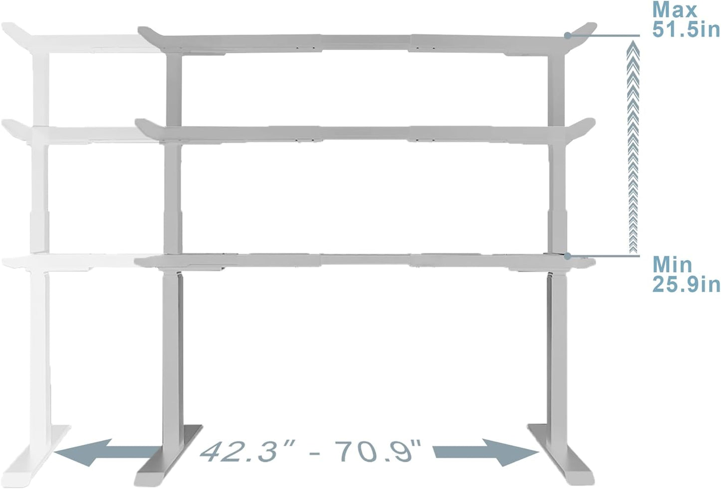 Fromann Dual Motor Electric Standing Desk Frame 3 Tier Legs Height Adjustable Handset with USB A+ C Ports Sit Stand up Desk Base for Home and Office (Grey)