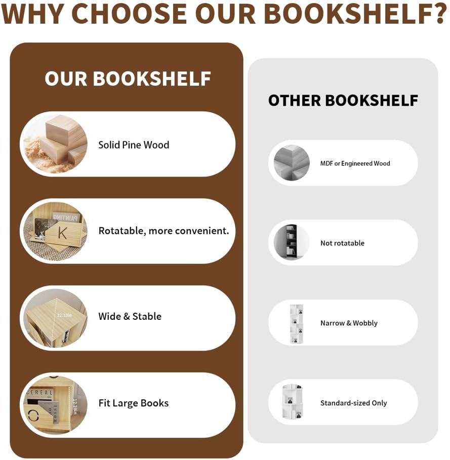 4 Tier Kids Rotating Bookshelf, Premium Pine Wood Space Saving Bookshelf Holds 100+ Books, 360° Spinning, Great for Larger Reads in Kids’ Room, Living Room & Office, Easy to Assemble