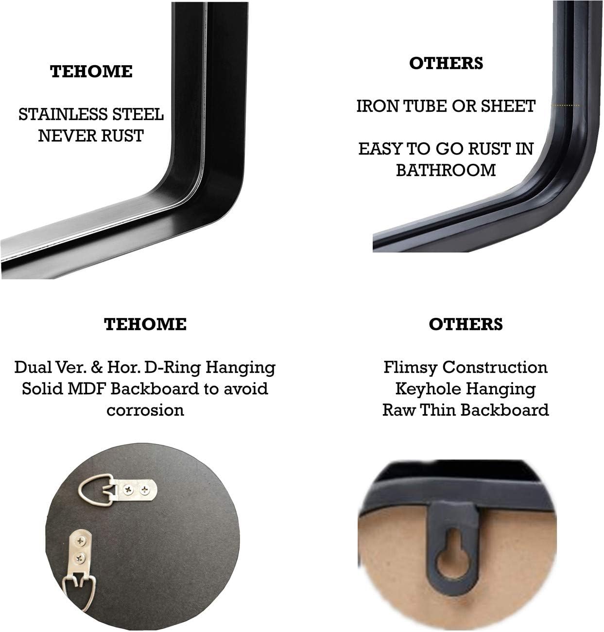 TEHOME 24x36 Matt Black Metal Framed Bathroom Mirror for Wall in Stainless Steel Matte Black Rounded Rectangular Bathroom Vanity Mirrors Wall Mounted