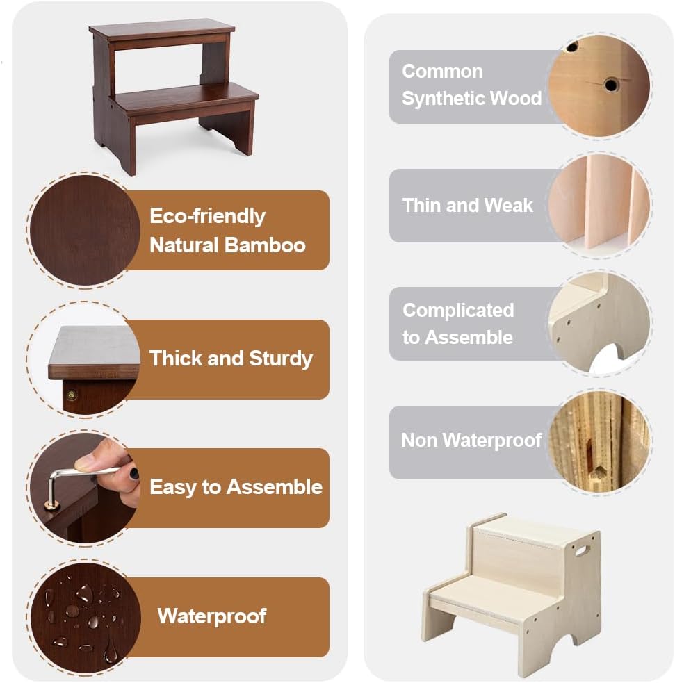 StrongTek Bamboo Two Step Stool for Adults and Kids, Bed Stepstool with Anti-Slip Bottom, Heavy Duty for Kitchen, Bathroom, Bedside Step Stool, Wooden Step Stairs 350 lbs Capacity (Dark Chocolate)