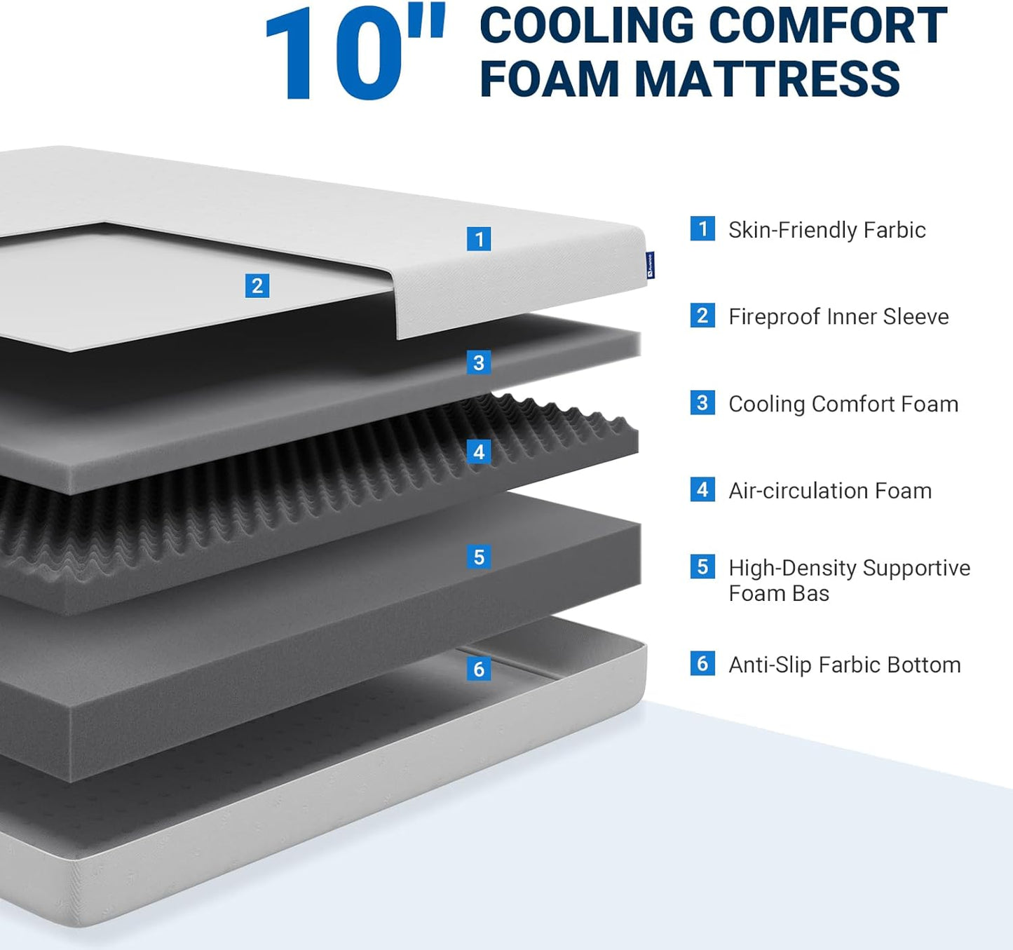 Avenco King Mattress, 10 Inch Bamboo Charcoal King Size Memory Foam Mattress in a Box for Pain Relief & Cooling Sleep, CertiPUR-US Certified King Bed Mattress, White