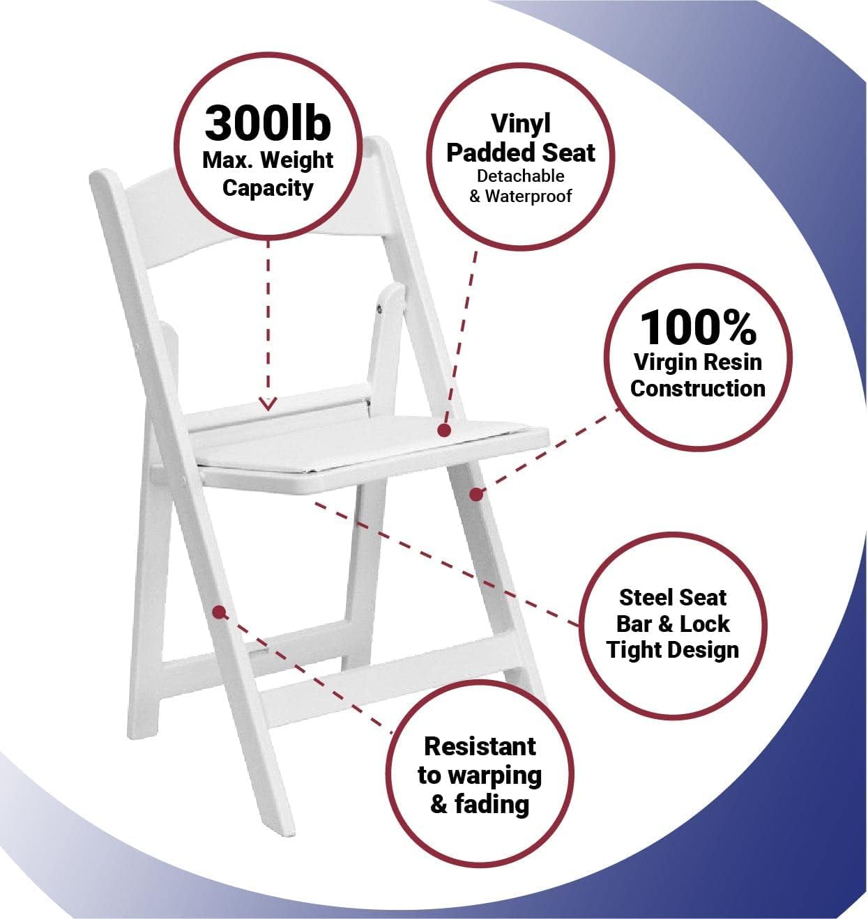 TentandTable White Resin Folding Chairs - Set of 2 Lightweight Stackable Chairs with Padded Seats - Durable 1000LB Capacity - Comfortable Indoor/Outdoor Event Chairs for Weddings, Parties, and More