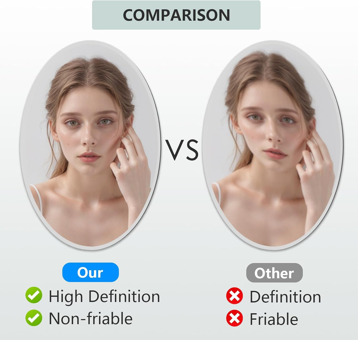 KOHROS Frameless Oval Mirror 20" x 28" Bathroom Wall Mirror w/Polished Beveled Edge, Anti-Rust, Tempered Glass (Silver)