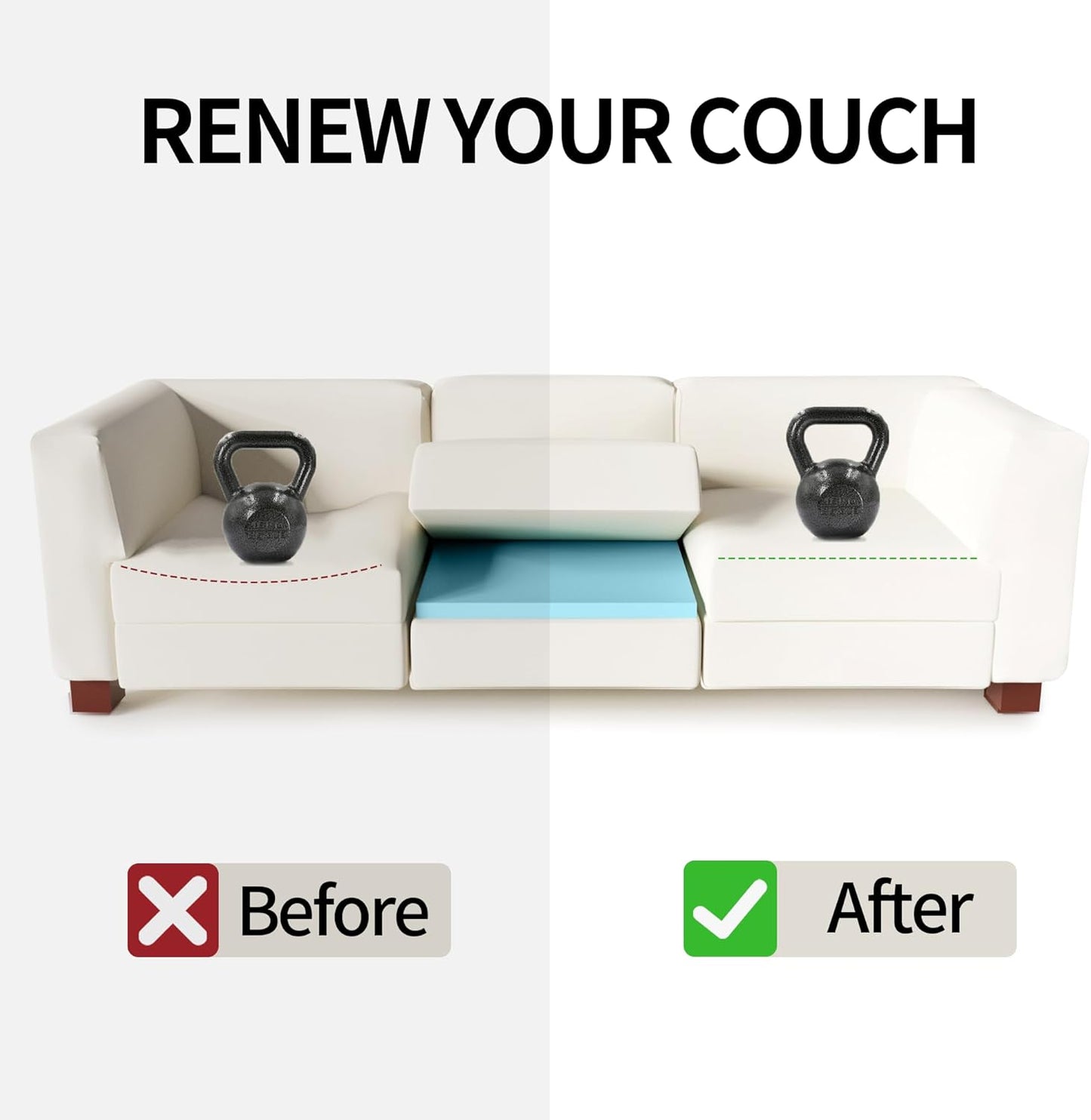 Tromlycs Couch Cushion Support for Sagging Sofa Support Seat Under Cushion 22x22 inch Sag Repair Furniture Blue, Set of 1