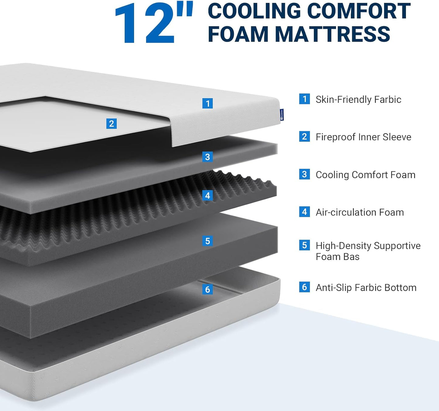 Avenco Queen Mattress, 12 Inch Queen Memory Foam Mattress in a Box for Refresh Sleep & Pressure Relief, Medium Firm Mattresses with CertiPUR-US Certified