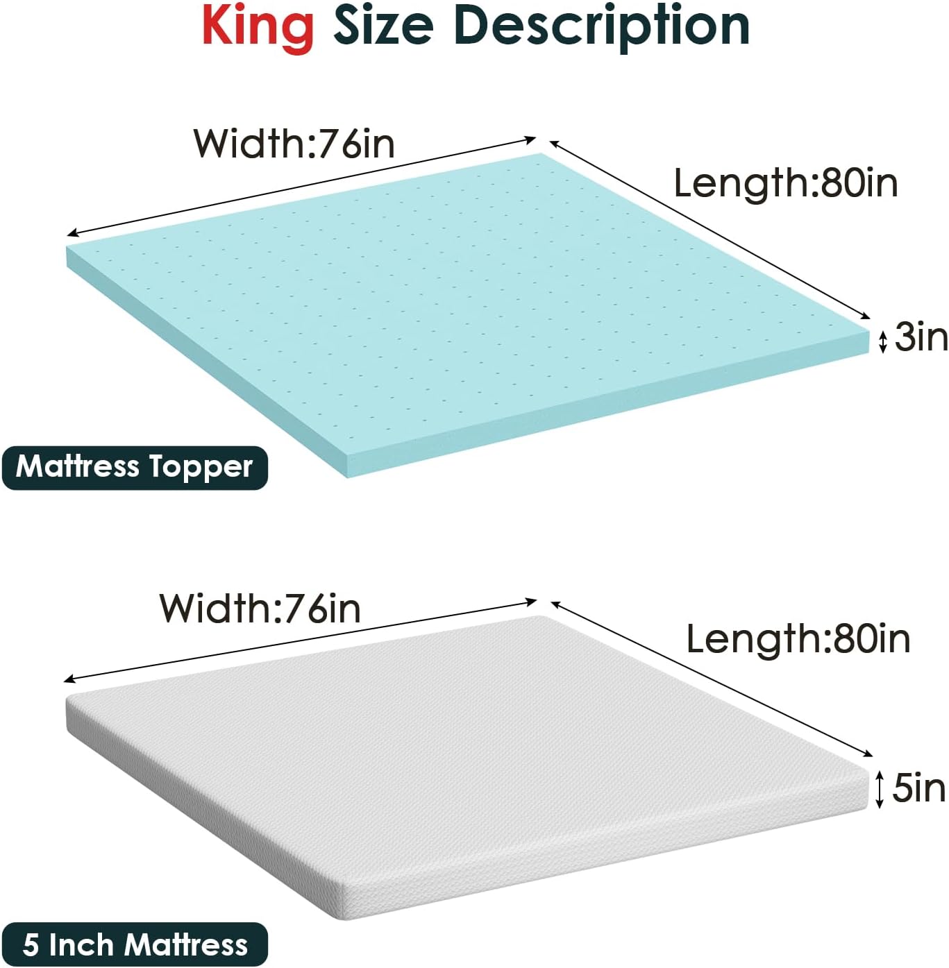 FDW | 5" King Mattress + 3" Cooling Mattress Topper | Gel Memory Foam | Medium Firm Feel | White | with Washable Cover for Cool Sleep and Pressure Relief | Bed in a Box, CertiPUR-US Certified