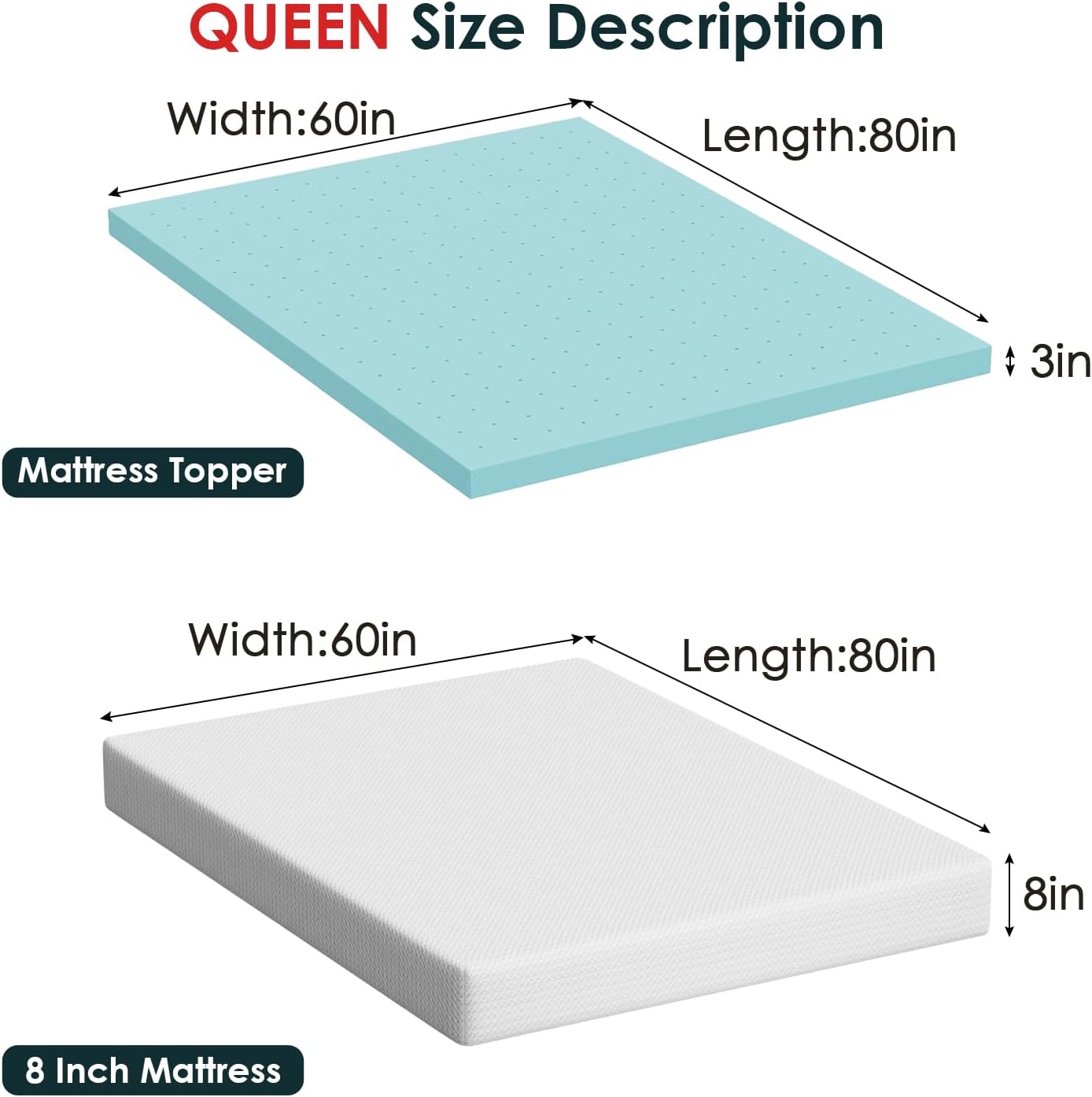FDW | 8" Queen Mattress + 3" Cooling Mattress Topper | Gel Memory Foam | Medium Firm Feel | White | with Washable Cover for Cool Sleep and Pressure Relief | Bed in a Box, CertiPUR-US Certified