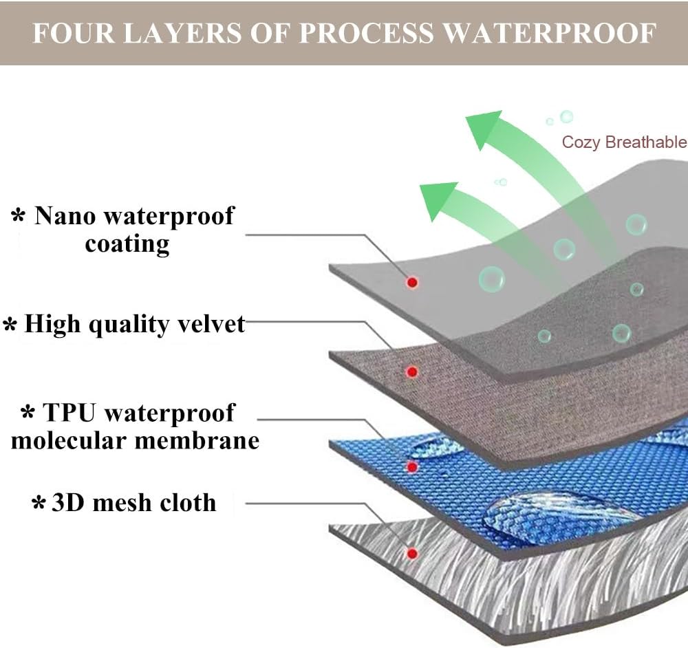 STACYPIK Light Green Waterproof Couch Cover, Anti-Scratch Resistant Sofa Cover for 3 Cushion Couch, Non-Slip Couch Covers for Sectional, Washable Furniture Protector for Kid Pet Dog Cat-71X134IN