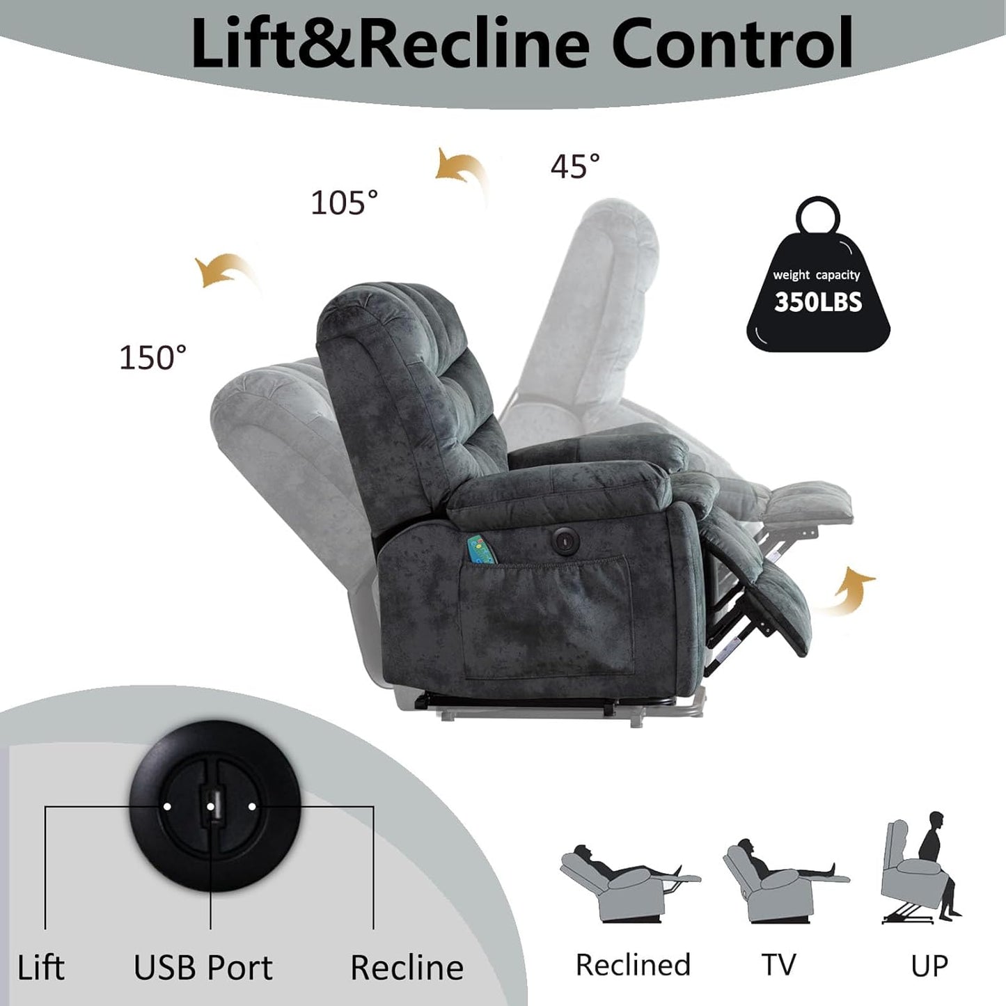 Phoenix Home Large Power Lift Recliner with Massage and Heat for Elderly, Heavy Duty & Safety Motion Reclining Mechanism, Ergonomic Electric Wider Chair with USB Port, 2 Hidden Cup Holders, Gray Green