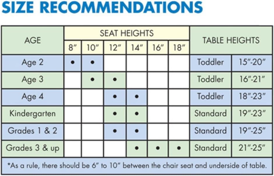 Jonti-Craft Berries 6403JCA003 Rectangle Activity Table, A-Height (24"-31" Adjustable Height), 24" x 48", Gray/Blue/Gray