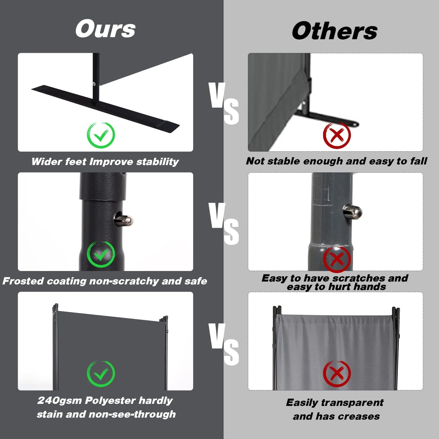 Room Divider, 6 Panel Folding Privacy Screens with Wider Support Feet, 6 Ft Portable Room Partition for Room Separator, 204" W X 71" H, Grey