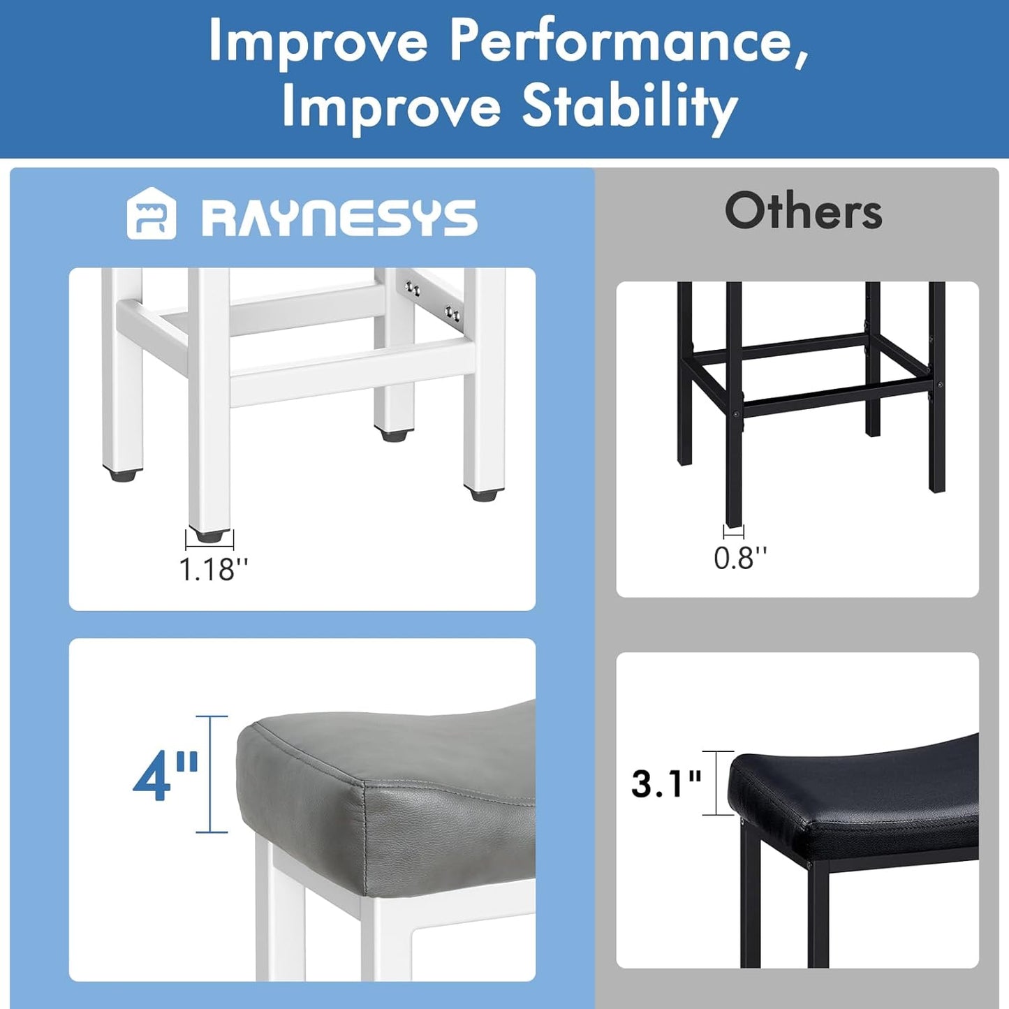 29 Inch Bar Height Bar Stools Set of 2, 29" Barstools for Kitchen Island Counter, Backless Bonded Leather Bar Height Stools with Thick Saddle Seats & Heavy Duty Metal Base, Easy Assembly, Gray/White
