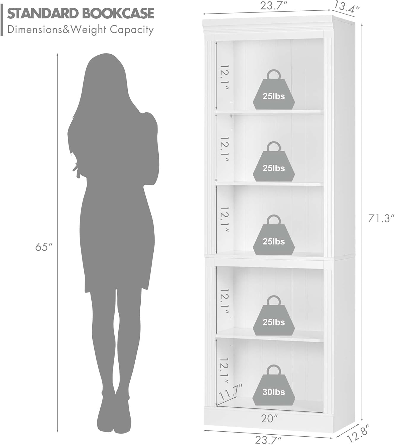 Spirich 5 Tier White Bookshelf, Tall Bookshelf with Storage, Open Wooden Book Shelf, Modern Large Bookcase for Living Room, Home Office, Dinning Room