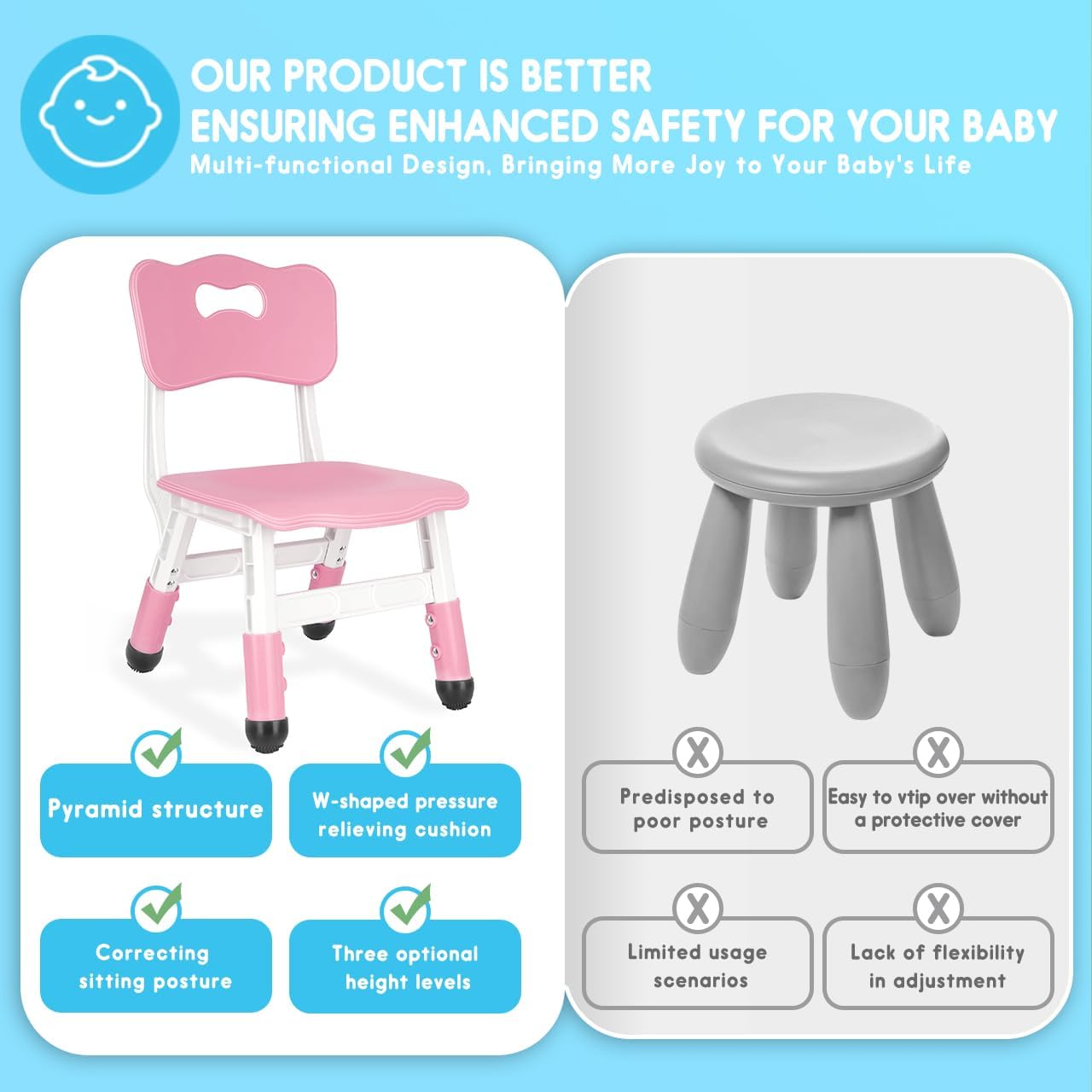 Kids Height Adjustable Toddler Chair Max Load 220LBS Plastic Indoor Outdoor for Children Age 1-6 School Home Daycare Use Pink