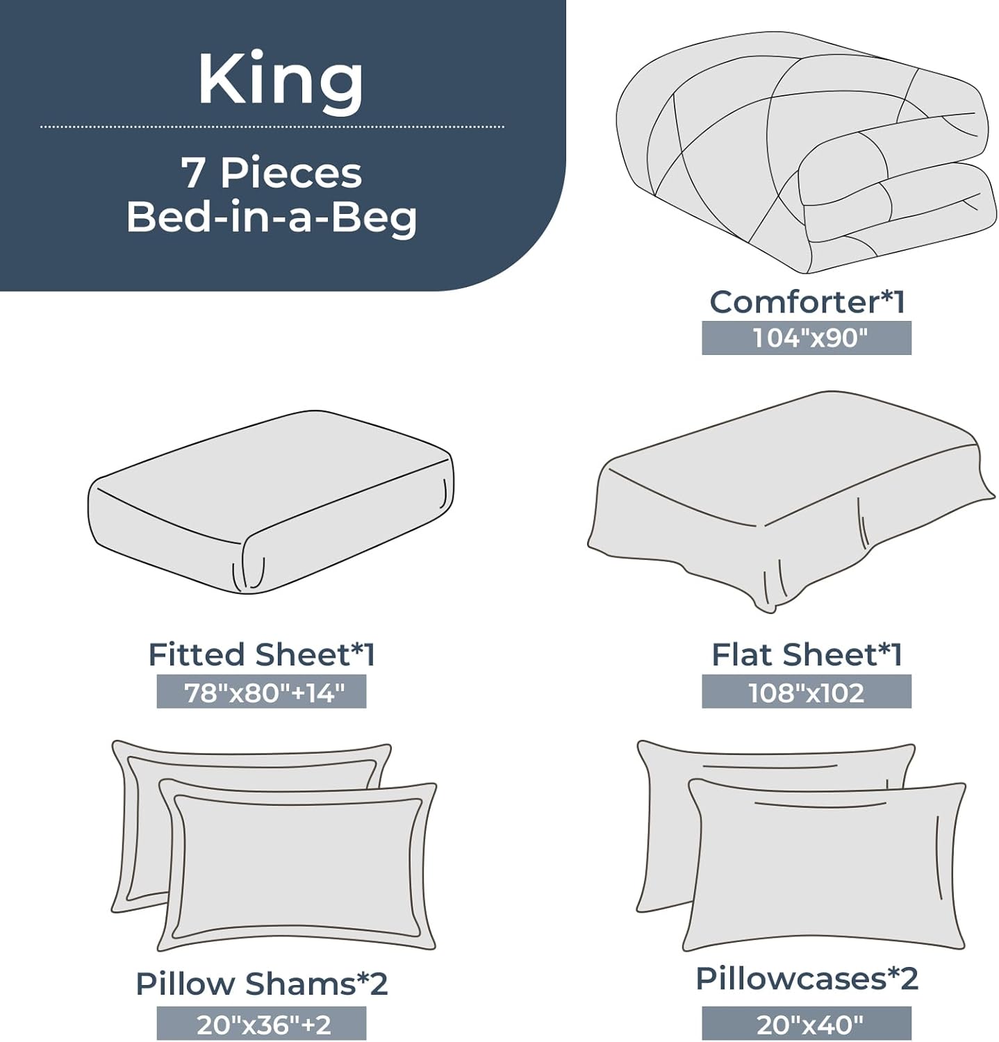 HEVUMYI Light Blue King Comforter Set - 7-Piece All Season Bed in a Bag King, Ultra Soft Bedding Set with Comforter, Flat Sheet, Fitted Sheet, Pillowcases, Pillow Shams