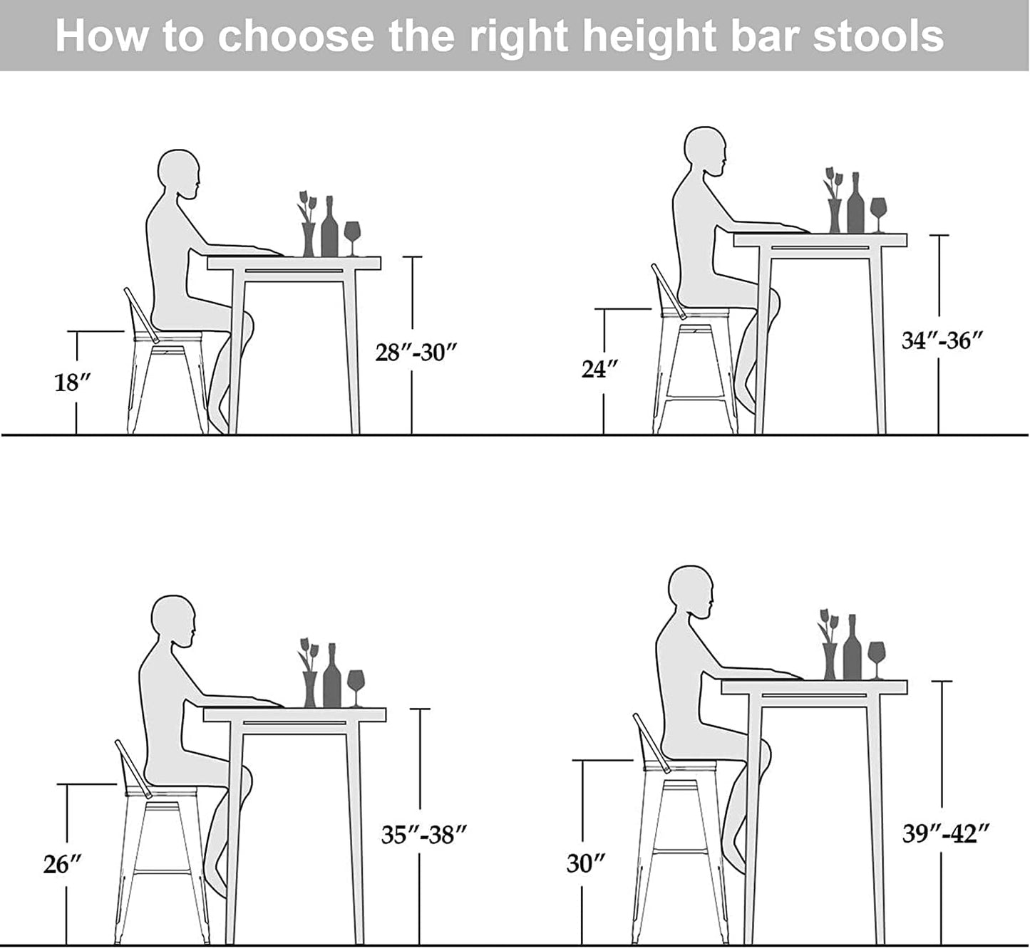 Changjie Furniture 24 Inches Metal Barstools Set of 4 Counter Height Bar Stools Industrial Stools with Backs High Back Chairs for Kitchen Island (24 Inch, Silver)