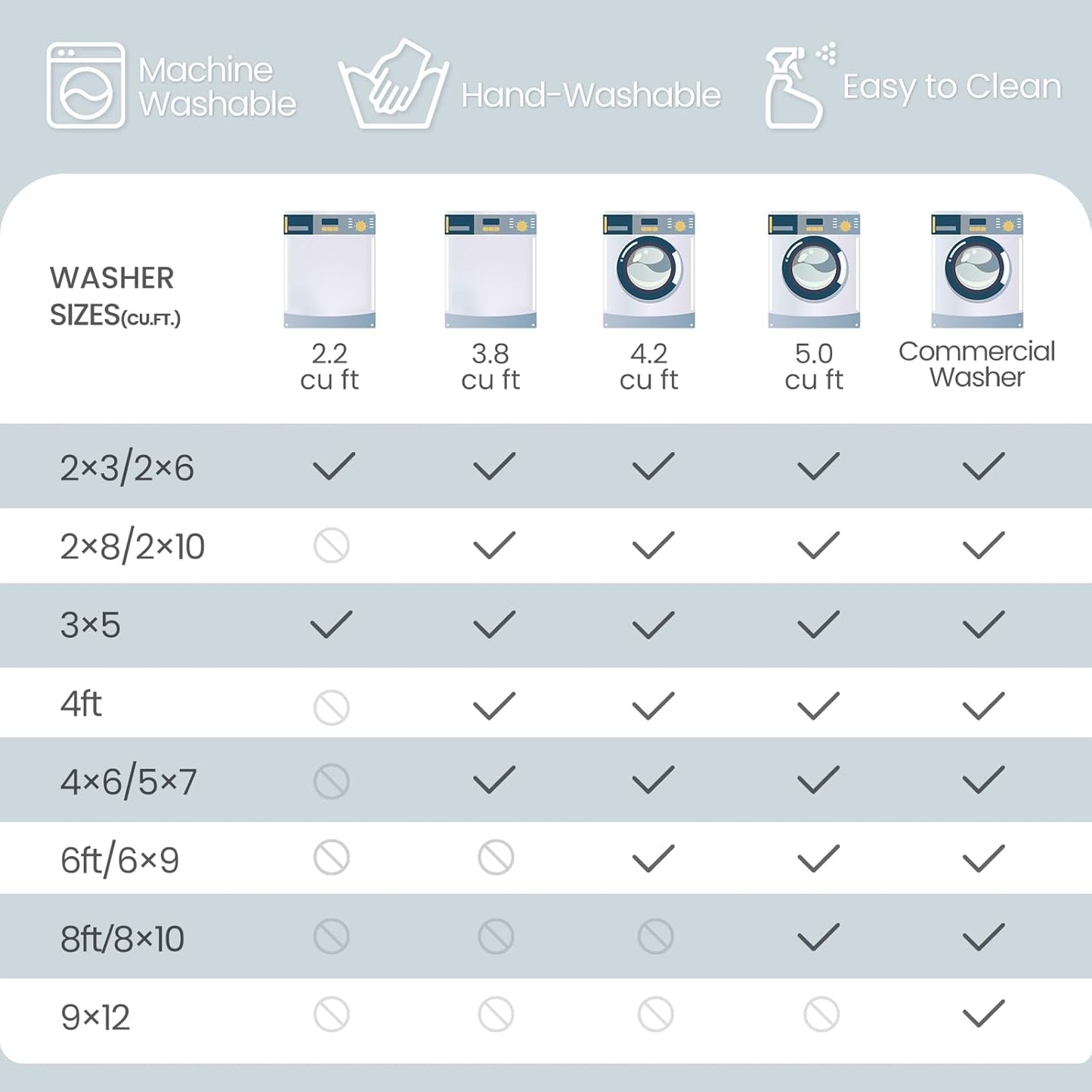 Washable Area Rugs 2'x10' Non-Slip Modern Abstract Soft for Living Room Entryway Bedroom Nursery, Print Pattern, Blue Black Teal