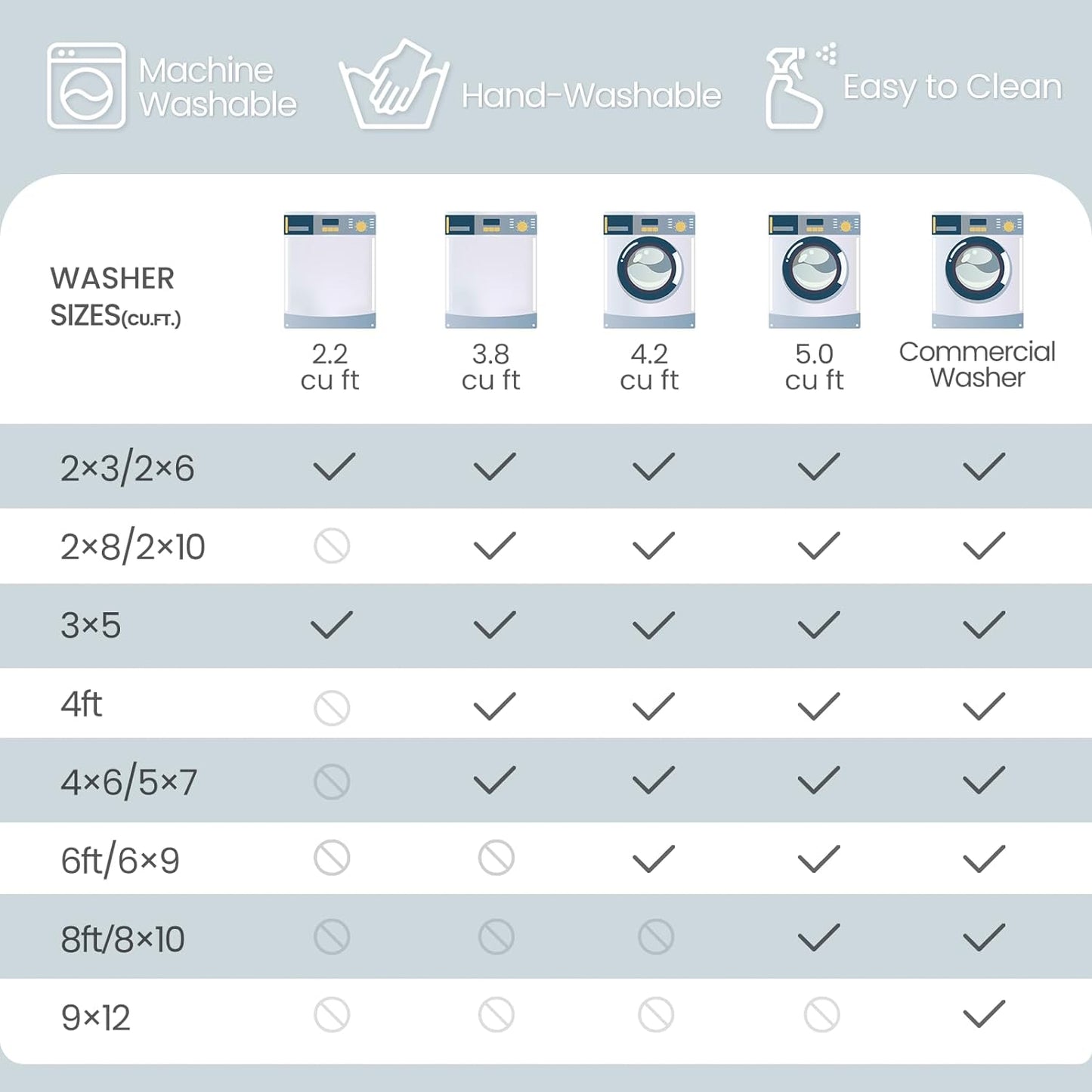 Washable Area Rugs 8'x10' Non-Slip Modern Abstract Soft for Living Room Entryway Bedroom Nursery, Print Pattern, Purple Grey Cream Yellow