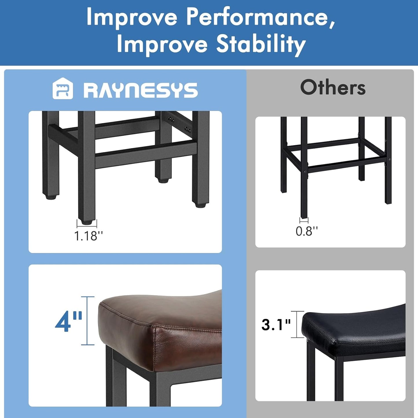 29 Inch Bar Height Bar Stools Set of 2, 29" Barstools for Kitchen Island Counter, Backless Bonded Leather Bar Height Stools with Thick Saddle Seats & Heavy Duty Metal Base, Easy Assembly, Brown/Black