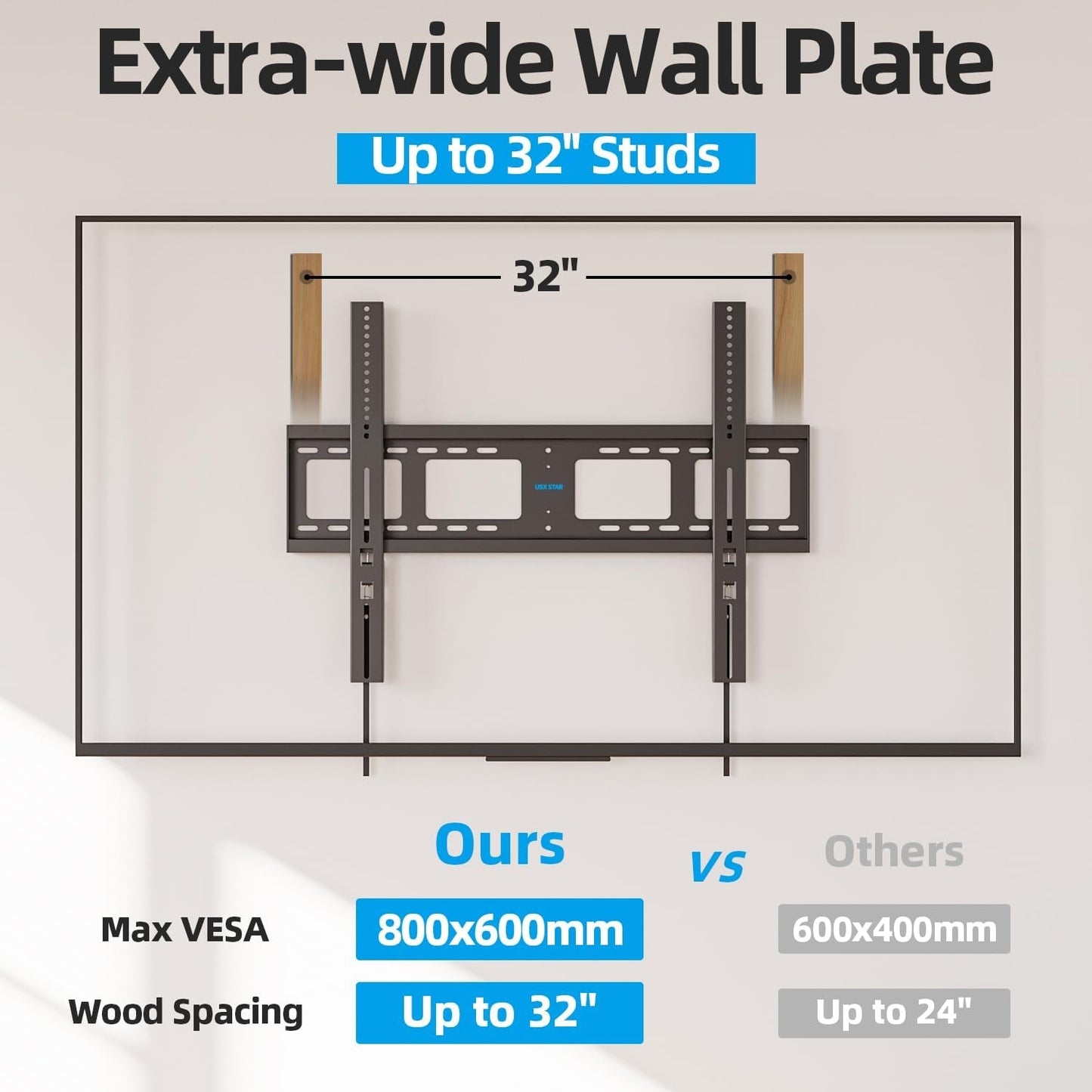 Heavy Duty TV Wall Mount for 55-100 inch Large TVs up to 200 LBS & 800x600 mm Vesa, Ultra Slim Fixed TV Mount, Low-Profile TVS Bracket, 16" 24" 32" Wood Stud, Fit Most 65+ 75+ 85 86 90 98 100 TVs