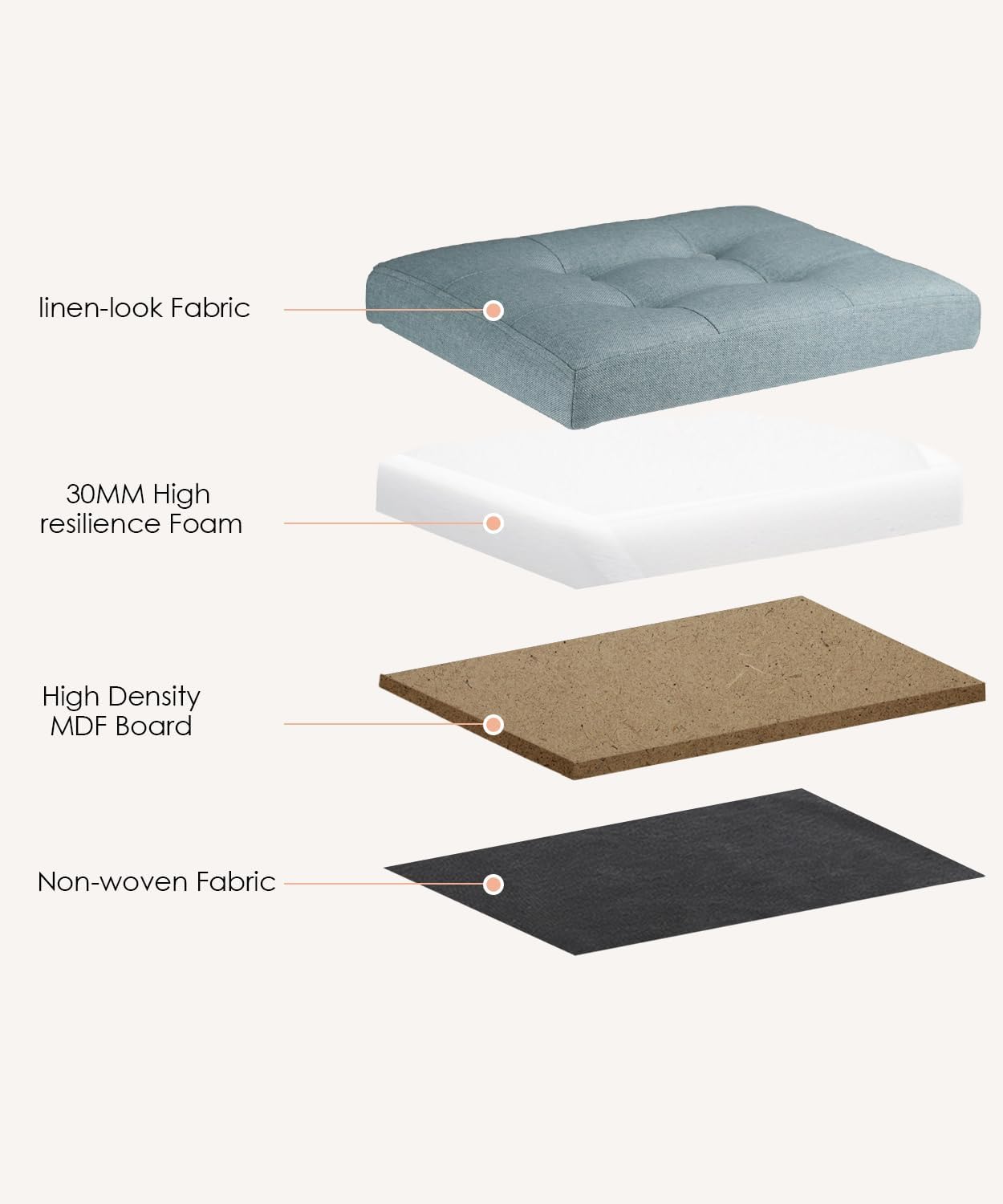 Ottoman Storage Ottoman Foot Rest Stool Foldable Bench with Storage Student Dormitory Bedroom and Entryway 17 X 13 X 13