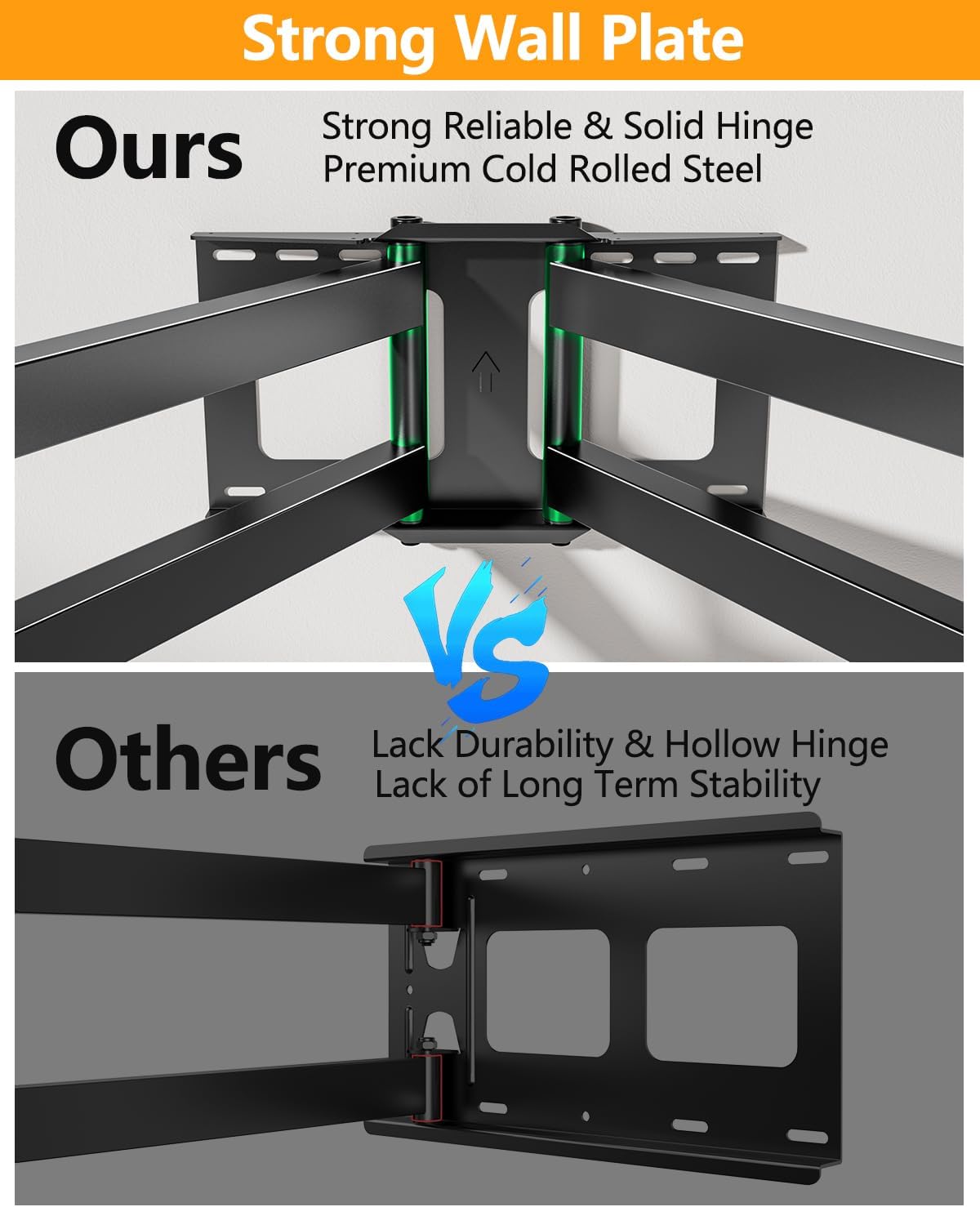 FORGING MOUNT Long Extension TV Mount, Heavy Duty Dual Arm Full Motion TV Wall Mount Bracket with 43 inch Long Arm,Fits 50 to 90 Inch LCD, OLED 4K Flat/Curve TVs, Holds up to 165 lbs,VESA800x400mm