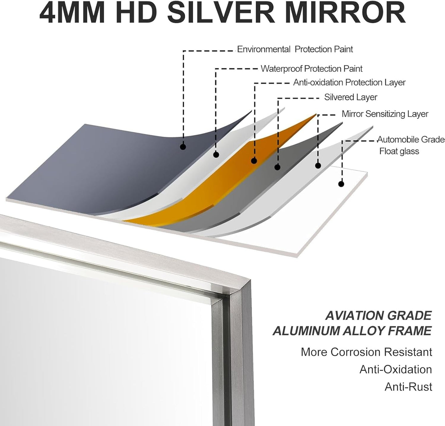 26x36 Inch Silver Bathroom Mirror - Copper-Free Mirror, Aluminum Alloy Frame Vanity Rectangle Wall Mounted Modern Mirror for Bedroom/Living Room/Porch Horizontal or Vertical