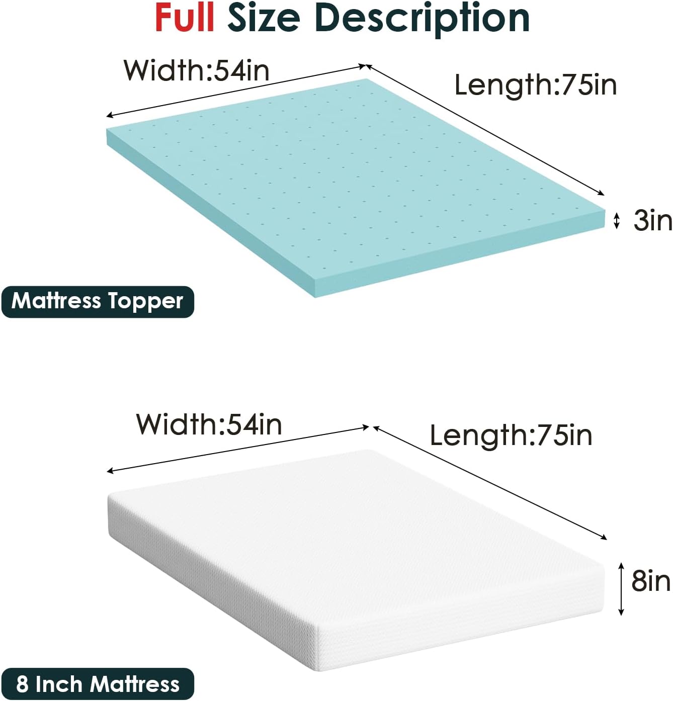 FDW | 8" Full Mattress + 3" Cooling Mattress Topper | Gel Memory Foam | Medium Firm Feel | White | with Washable Cover for Cool Sleep and Pressure Relief | Bed in a Box, CertiPUR-US Certified