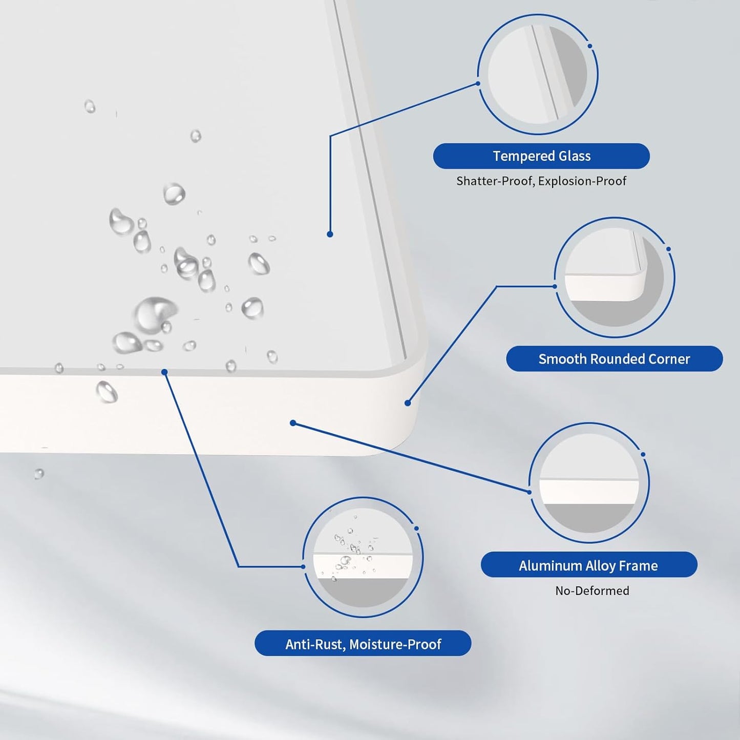 WEER White Bathroom Mirror 50X30 Inch, Rounded Rectangle White Metal Frame Mirror, Matte White Bathroom Vanity Mirror with Tempered Glass, Anti-Rust, Hangs Horizontally or Vertically