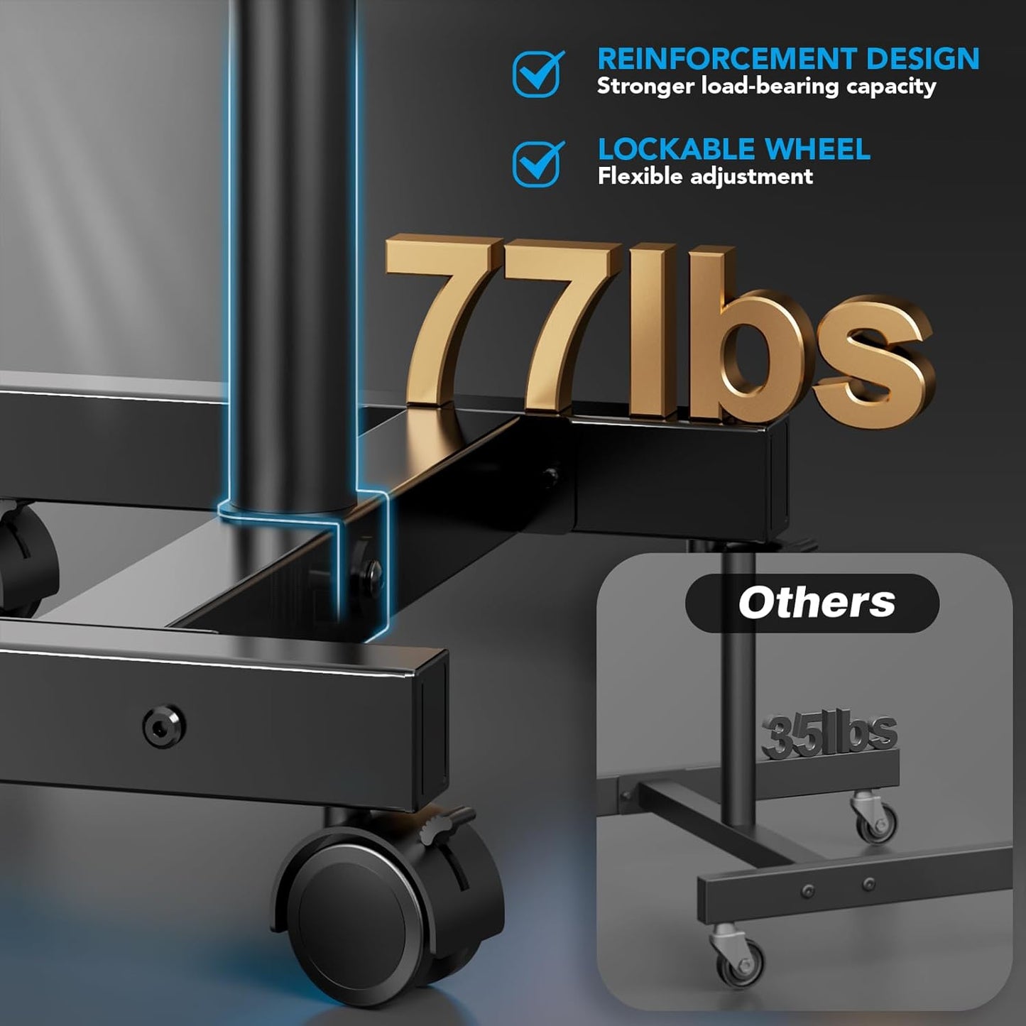 AX WABER Mobile TV Floor Stand for 13-50 inch LCD LED Flat/Curved Panel Screen TVs up to 77 lbs, Height Adjustable TV Stand Mount with VESA 200x200, Portable TV Stand with Tilt Function AX1007TBM