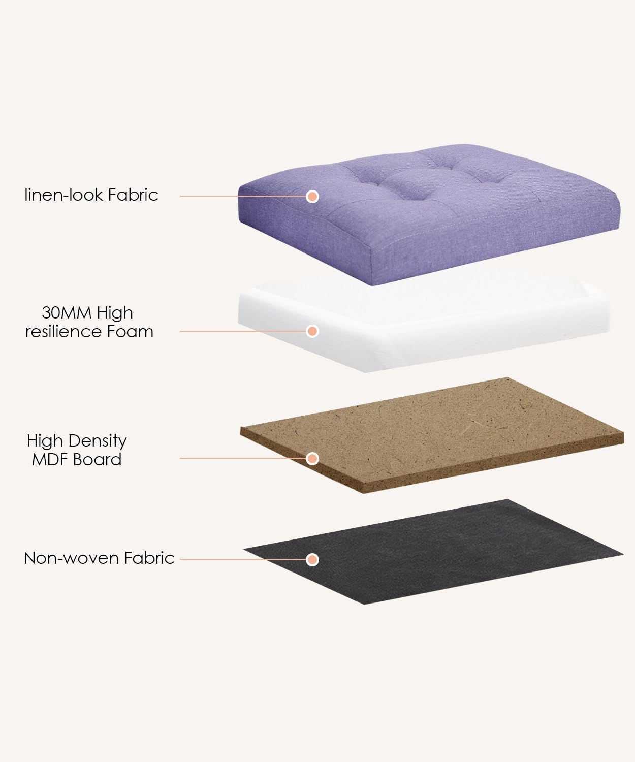 Ottoman Storage Ottoman Foot Rest Stool Foldable Bench with Storage Student Dormitory Bedroom and Entryway 17 X 13 X 13