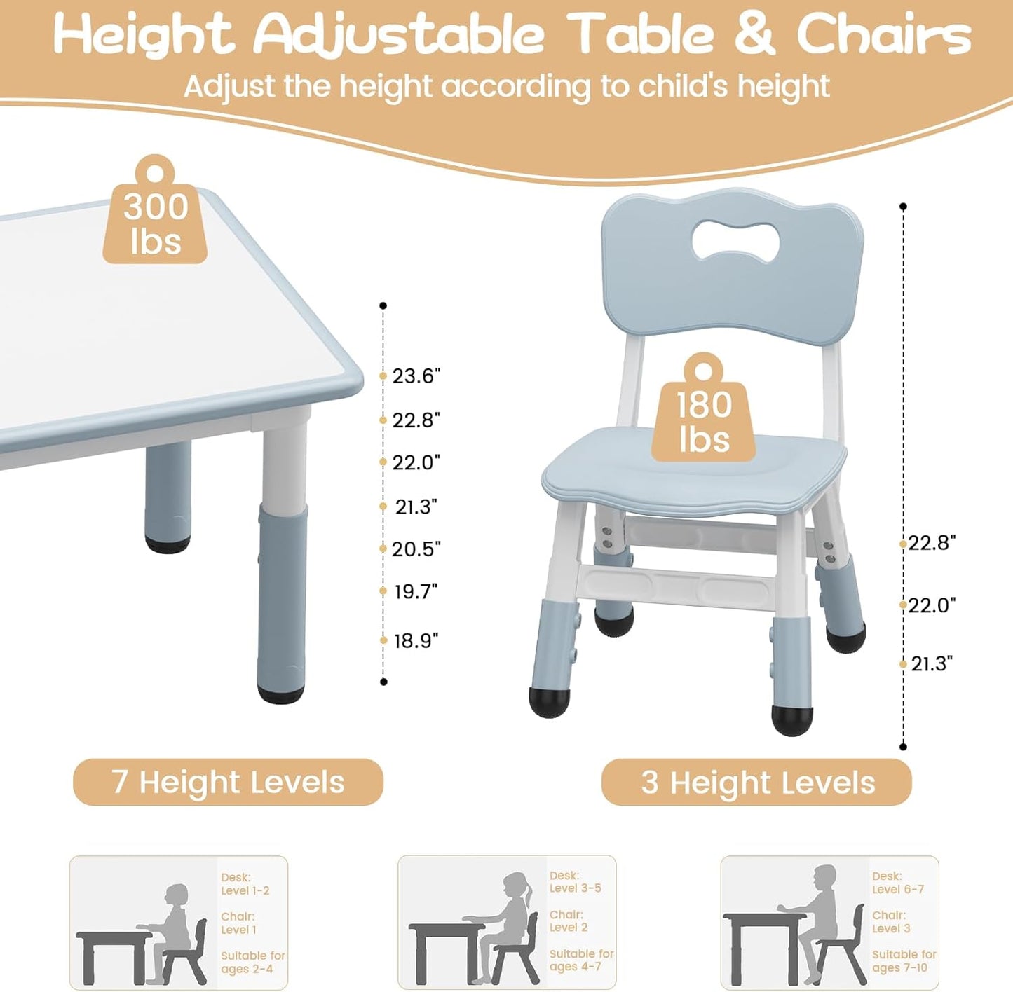 GarveeHome Kids Table and 2 Chairs Set, Height Adjustable Toddler Table and Chair Set for 2, Graffiti Desktop, Non-Slip Design, Children Table for Home Daycare Preschool for Ages 2-8, Gray Blue