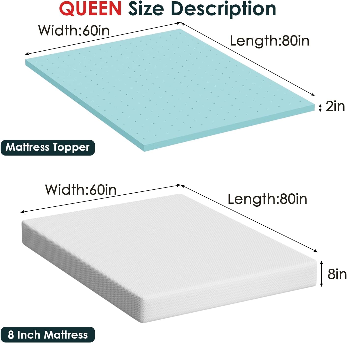 FDW | 8" Queen Mattress + 2" Cooling Mattress Topper | Gel Memory Foam | Medium Firm Feel | White | with Washable Cover for Cool Sleep and Pressure Relief | Bed in a Box, CertiPUR-US Certified