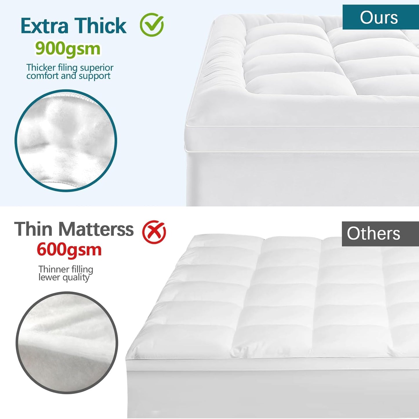 CYMULA Full XL Mattress Topper - Extra Thick Cooling Mattress Pad Cover for Back Pain - Soft Mattress Protector Firm Bed Topper Pillow Top with 8-21 Inch Deep Pocket 3D Snow Down Alternative Fill
