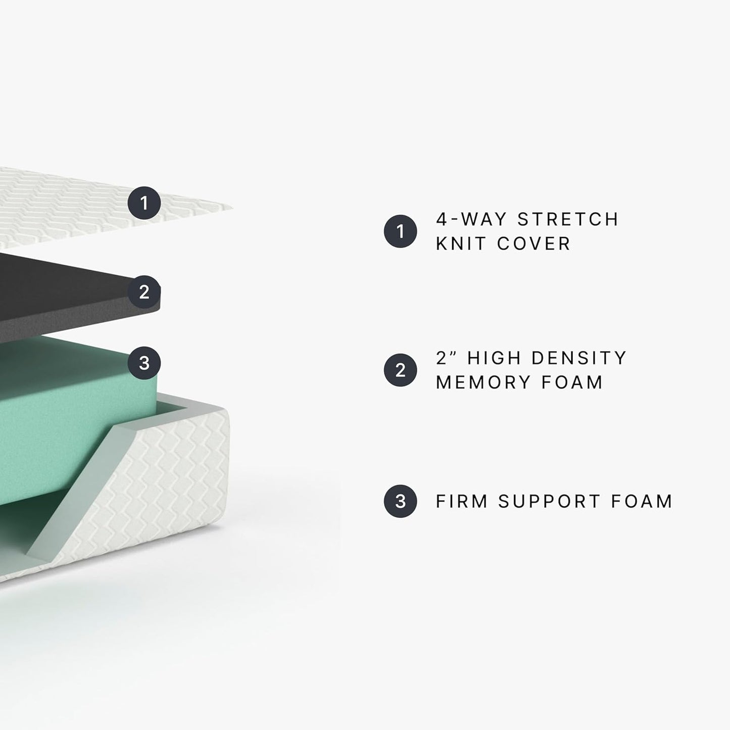 Signature Design by Ashley Queen Size Cool Max 12 Inch Medium Plush Cooling Gel Infused Memory Foam Mattress for Pressure Relief, Fiberglass Free, Mattress in A Box