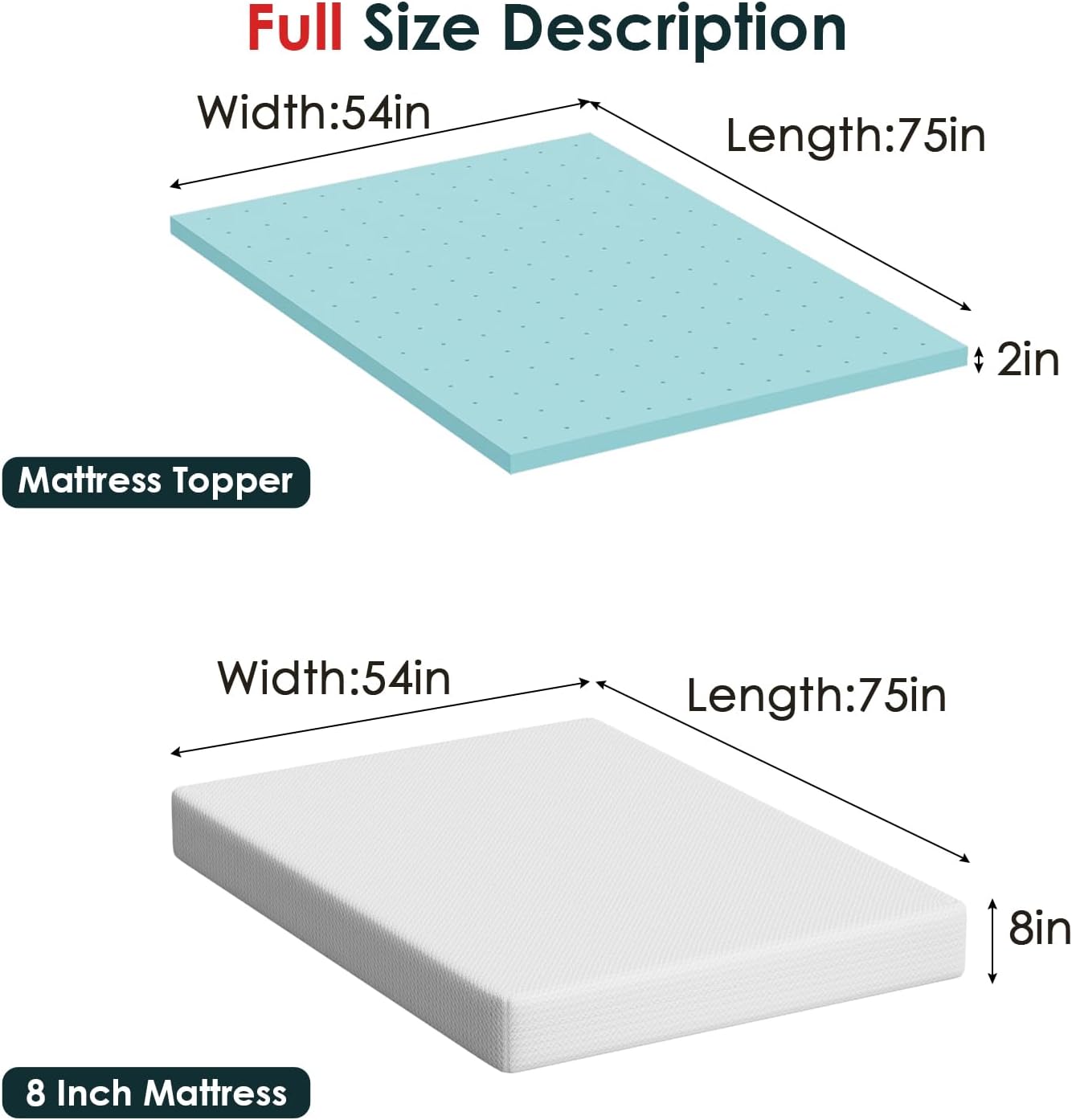 FDW | 8" Full Mattress + 2" Cooling Mattress Topper | Gel Memory Foam | Medium Firm Feel | White | with Washable Cover for Cool Sleep and Pressure Relief | Bed in a Box, CertiPUR-US Certified