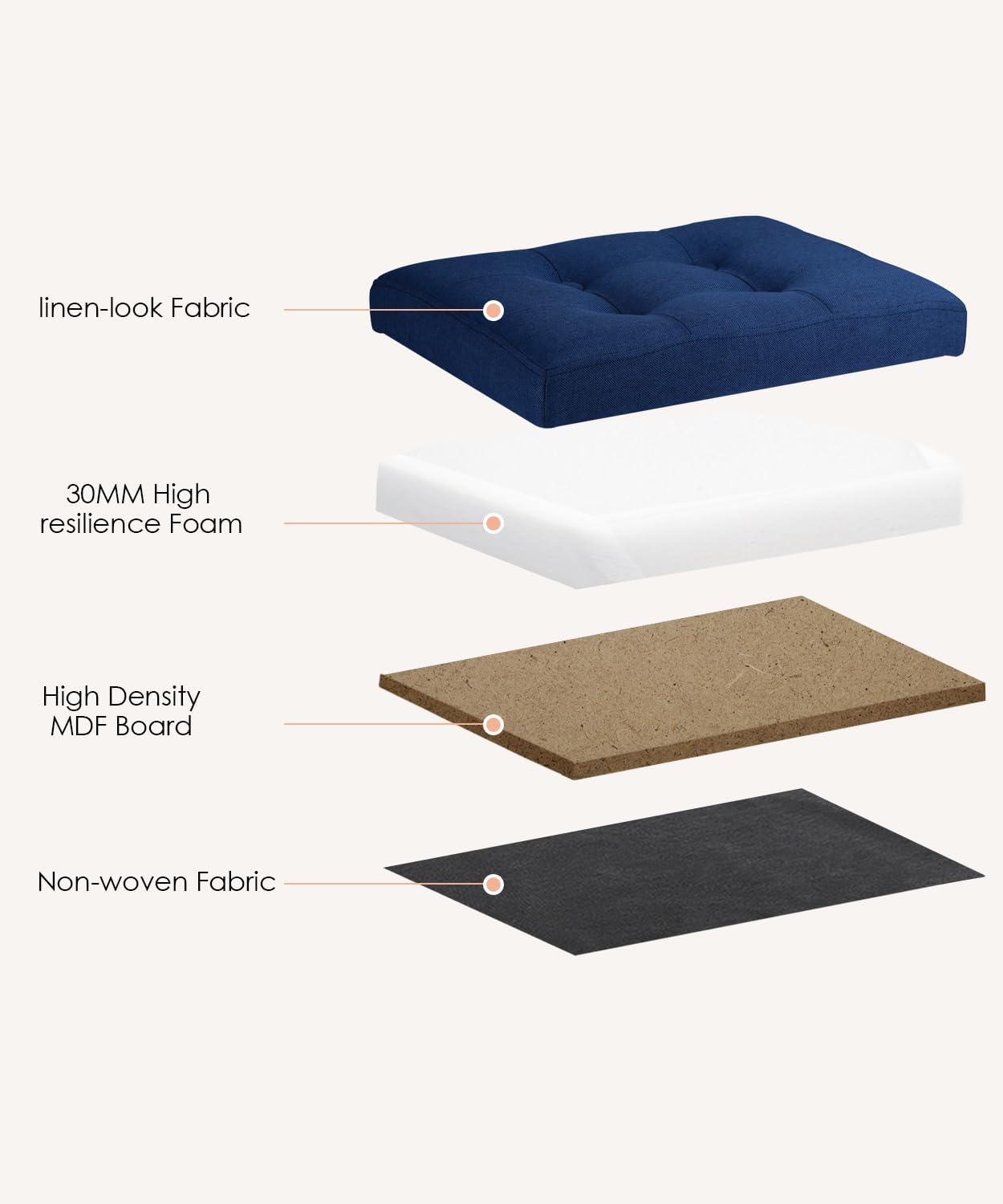 Ottoman Storage Ottoman Foot Rest Stool Foldable Bench with Storage Student Dormitory Bedroom and Entryway Storage 17 X 13 X 13