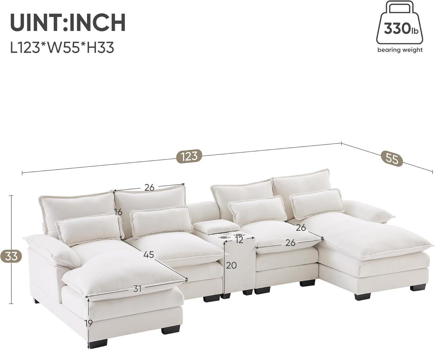 Merax U-Shaped Sectional Sofa with Cupholders, Console and USB Charging Ports, 6-seat Chenille Upholstered Sleeper Couch with Symmetrical Chaise for Living Room, Apartment, 123", White