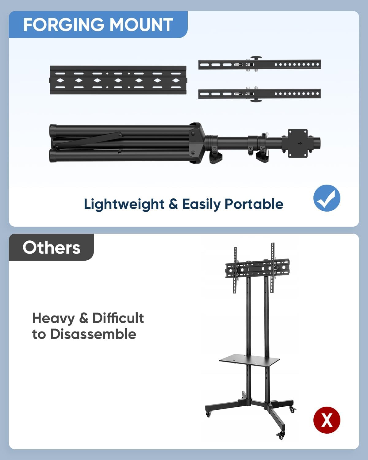 FORGING MOUNT Tripod Portable Floor TV Stand,Foldable Stand Height Adjustable for Portable Display Floor TV Stand 26-65" Flat Screen/Curved TVs, Holds Up to 77lbs