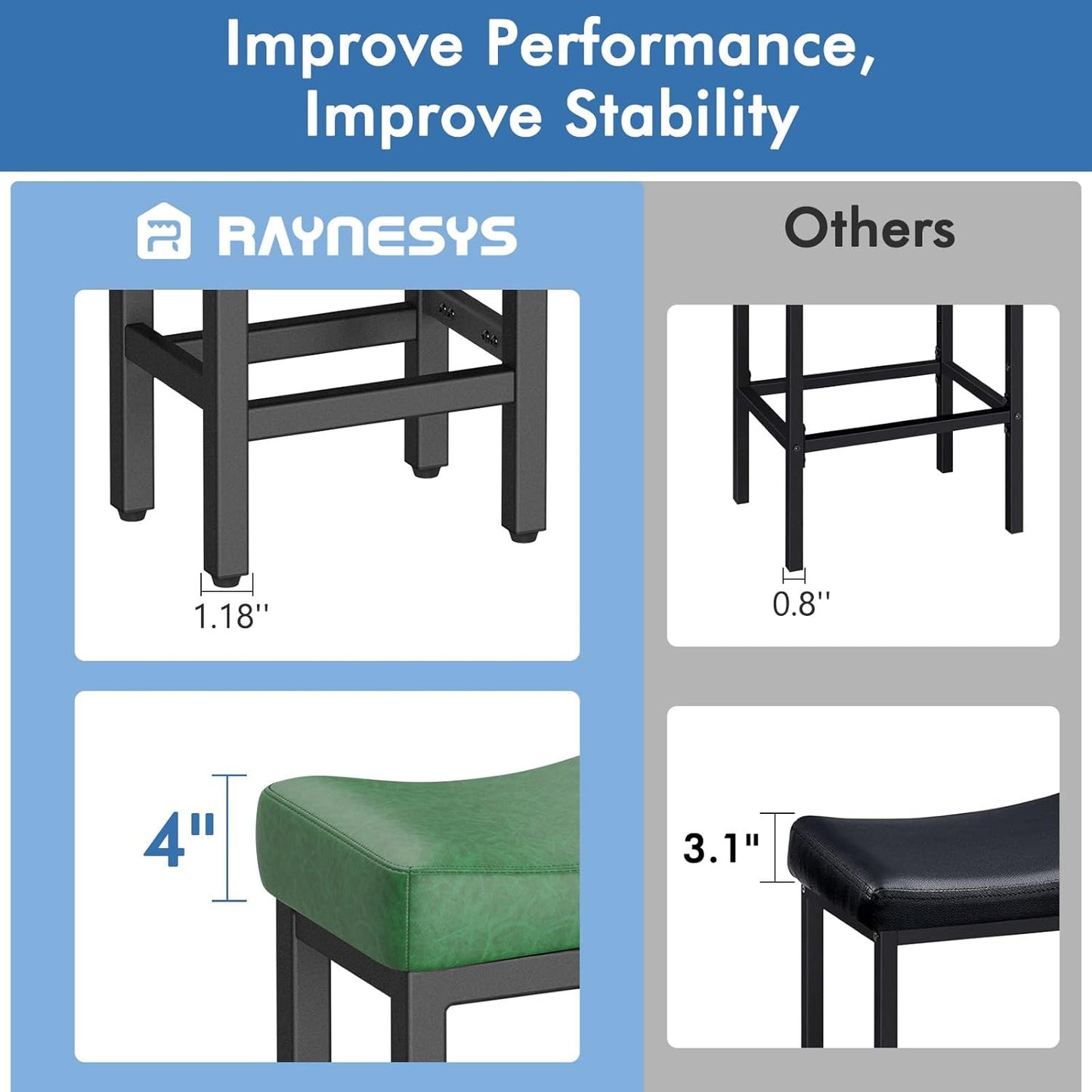 Counter Height Bar Stools Set of 2, 24 Inch Barstools for Kitchen Island Counter, Faux Leather Kitchen Stools with Thick Saddle Seats & Heavy Duty Metal Base, Easy Assembly, Forest Green