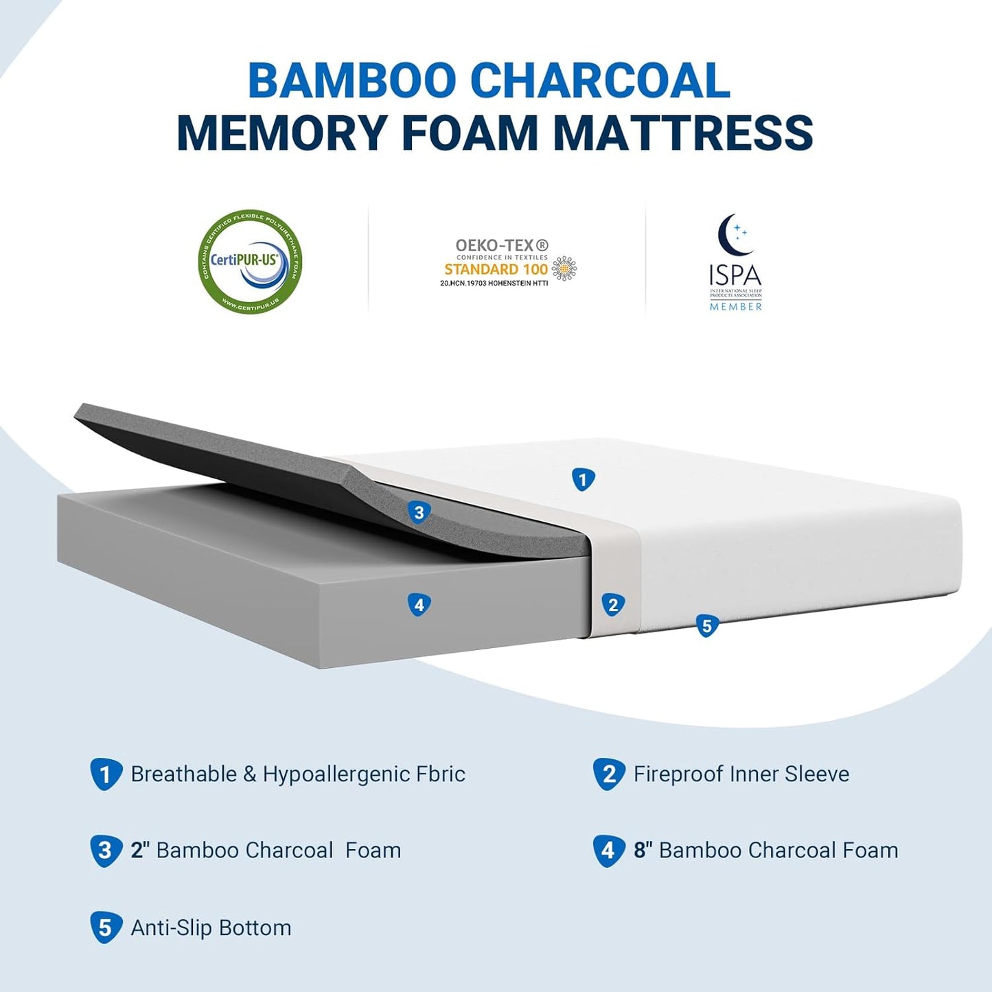 Avenco Full Size Mattress, 12 Inch Full Mattress in a Box with Bamboo Charcoal Memory Foam for Cooling Sleep & Pain Relief, Medium Soft Guestroom Full Bed Mattresses, CertiPUR-US Certified