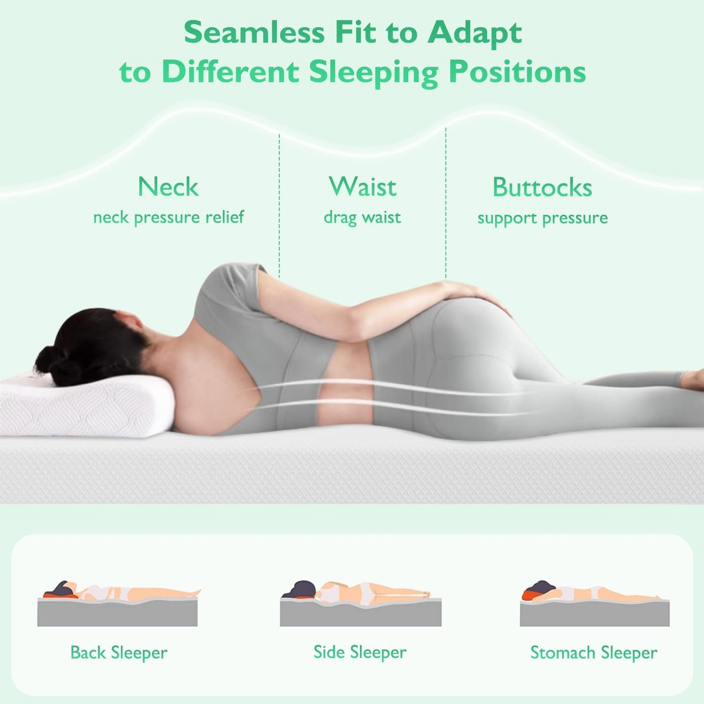 FDW | 6 Inch Twin XL Mattress | Medium Firm | Gel Memory Foam Mattress | White | Bed in a Box, CertiPUR-US Certified | Pressure Relief, Cooling Ventilated Foam | Washable Removable Cover