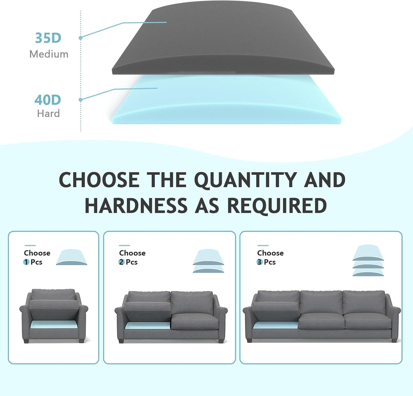 Couch Cushion Support for Sagging Seat Sofa Couch Supports for Sagging Cushions Curved 40D High Density Foam Blue Pack of 3