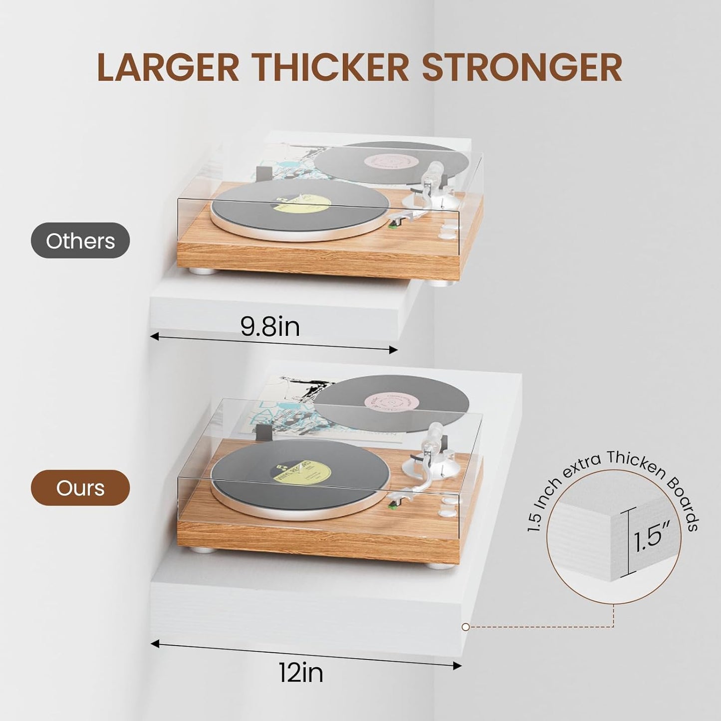 Heimlove 12" Deep White Floating Shelves for Wall, 24 Inch Wall Shelf Bathroom Shelves Set of 2, Wall Mounted Shelves for Books Living Room Laundry Room Bedroom Kitchen Home Office