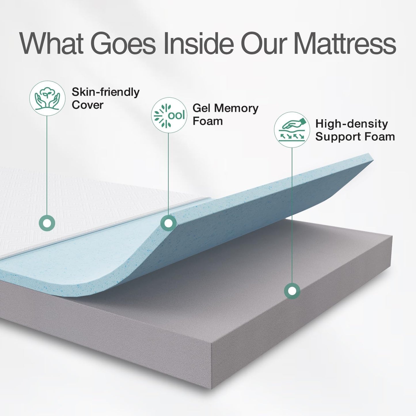 Novilla Full Size Mattress, 8-Inch Gel Memory Foam Mattress for Pressure Relief, Enhanced Support & Plush Comfort, Full Bed in a Box, Bliss