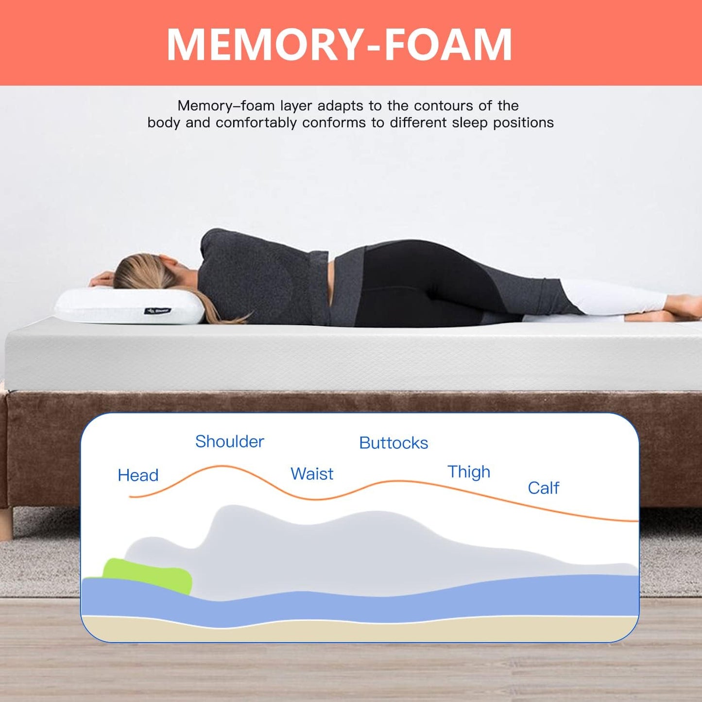 FDW | 5 Inch King Mattress | Medium Firm | Gel Memory Foam Mattress | White | Bed in a Box, CertiPUR-US Certified | Pressure Relief, Cooling Ventilated Foam | Washable Removable Cover
